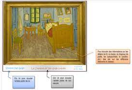 Le portail boursorama.com compte plus de 30 millions de visites mensuelles et plus de 290 millions de pages vues par mois, en moyenne. Cestfranc Description D Un Lieu La Chambre Et La Nuit Etoilee De Van Gogh