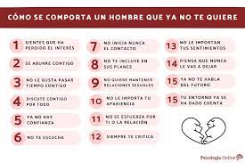 Cómo se comporta un hombre que ya no te quiere - 16 señales