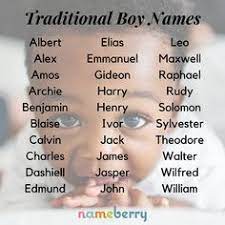 Variants to the name mary have also been popular. 81 Boy Names Ideas In 2021 Boy Names Names Baby Names