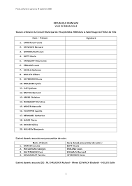 1 REPUBLIQUE FRANCAISE VILLE DE RIBEAUVILLE Séance ordinaire du Conseil  Municipal du 19 septembre 2008 dans la Salle Rouge de l