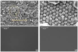 Những lệnh này đều được đánh trực tiếp từ khung chat trong game, sử dụng tốt các lệnh này bạn sẽ chuyên nghiệp hơn khi liên đấu và pk. Materials Free Full Text Comparative Research Of Gan Growth Mechanisms On Patterned Sapphire Substrates With Sputtered Alon Nucleation Layers Html