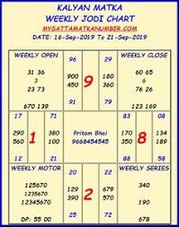8 Best Matka Chart Images In 2019 Chart Lottery Numbers