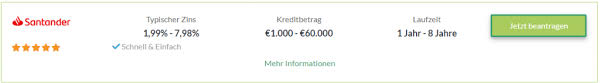 Der santander bestcredit zeichnet sich durch faire zinsen und maßgeschneiderte konditionen aus. Santander Kredit Prufer