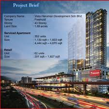 Installare saville@cheras sul tuo computer windows o mac / laptop, dovrai scaricare e installare un emulatore android che puoi scaricare e installare gratuitamente da questo post. Saville Cheras Property On Carousell