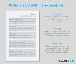 But, with the right amount of enthusiasm, research and professionalism, (not to mention time spent viewing some helpful cv examples), there's no reason your application still can't stand out. Write A Cv With No Experience Example Cv Writing Guide