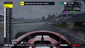 The conflicts at the heart of f1's tv graphics push. F1 Standings 2019