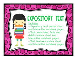 Expository Text Text Features And Main Idea Interactive Notebook Pages