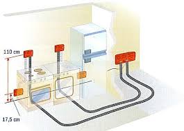 Esempio Di Posizionamento Scatole Da Incasso Per Prese 16a Con Interruttori Nel Locale Cucina Cablaggio Elettrico Progettazione Bagno Schema Elettrico