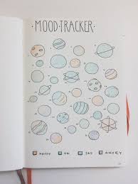 Das bullet journal ist eine moderne methode, sich besser zu organisieren, ideen zu sammeln, tage zu planen oder die eigene produktivität zu steigern. Die Besten Bullet Journal Themes Fur Bujo Einsteiger Felicity Diy Blog