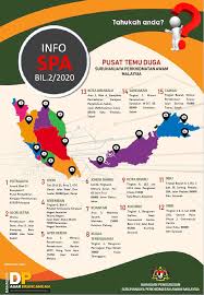 Check spelling or type a new query. Spa Malaysia Sur Twitter Info Spa Senarai Pusat Temu Duga Spa