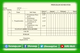 We did not find results for: Promes Prosem Kelas 1 Sd Semester 2 K13 Tahun 2021 Guru Maju