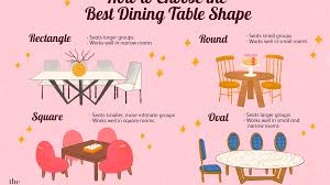 This allows enough space to pull out chairs, but not much walk around space. Dining Table Shapes Which One Is Right For You