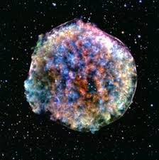 The supernovas as described by shakky. Ancient Supernovas May Have Pierced Moon Rocks With Star Shrapnel