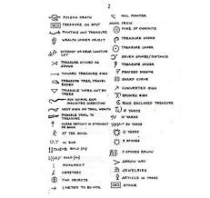 Yamashita Treasure Map Mungfali In 2020 Treasure Maps Map Symbols Treasures