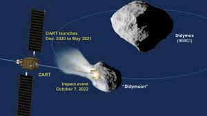 This earth day was limited to the us until 1990, when denis hayes promoted it internationally across 141 nations. Nasa Has A Plan To Knock An Asteroid Off Course Space Earthsky