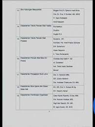 Garis pimpinan teknis dan administratif : Sh Terate Susunan Pengurus Pusat Psht 2016 2021 Facebook
