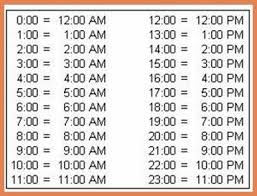 Military Time Conversion Converting Standard Time To