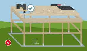 Geratehaus Selber Bauen Wie Ein Profi Hagebau De In 2020 Geratehaus Selber Bauen Gerateschuppen Selber Bauen Selber Bauen