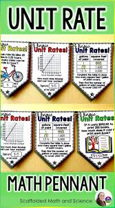 Unit Rate Pennant Activity In 2020 Math Pennant Unit Rate Math Classroom Posters