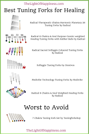 9 Best Tuning Forks For Healing Plus 1 To Avoid 2020