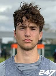 Pennsylvania 2025 Football Prospects in California