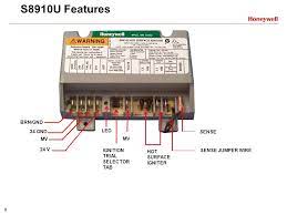 The wiring diagrams in fig. S8910u1000 Universal Electronic Ignition Modules Training Module Ppt Video Online Download