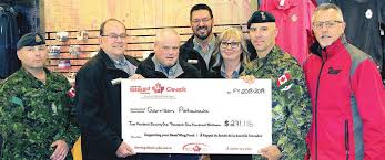 $199 WINTER TIRE SALE