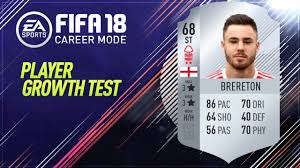 Brereton became a girls' boarding school, much patronised by families in the armed forces. Fifa 18 Ben Brereton Growth Test Youtube