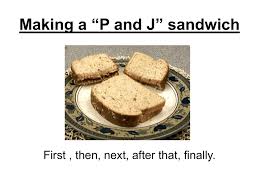 Collect all of your ingredients needed for this sandwich. Making A Peanut Butter And Jelly Sandwich