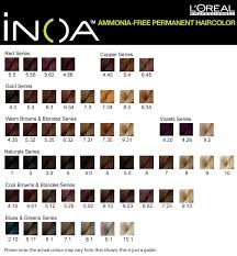 Loreal Inoa Hair Color Shade Card Hairsjdi Org