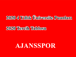 Maybe you would like to learn more about one of these? 2020 Turkce Ogretmenligi Taban Puanlari Ajansspor Com