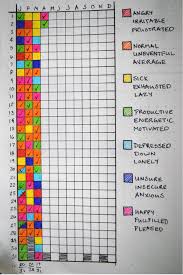 Pin On Ideas