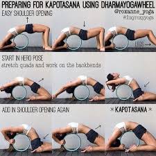 45 Selected Yoga Wheel Exercise Charts To Keep You In Shape Bored Art Yoga Wheel Exercises Easy Yoga Workouts Yoga Wheel