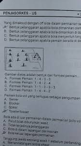 Luas lapangan bola voli adalah 162 162 meter² (18m x 9m) area service lapangan bola voli adalah 3 meter. 1 Gambar Diatas Adalah Bentuk Dari Formasi Pemain2 Pola Dasar Dalam Permainan Sepak Bola Dimana Brainly Co Id