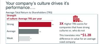 In this article, i will be relying on my 10+ years of experience to walk you through all the trx certification courses and training. Pages Consultancy Pvt Ltd Linkedin