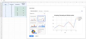 Multi Colored Line Charts In Google Sheets Ben Collins