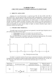 Există, de asemenea, în unele cazuri, oamenii de știință folosesc legile lui de morgan. Doc Circuite Logice Combinationale Elementare Constantin Ene Academia Edu
