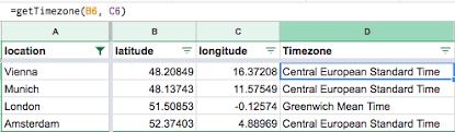 How To Get A Time Zone From A Location Using Latitude And Longitude Coordinates Stack Overflow