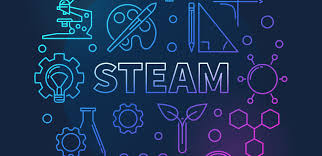 Steam, the ultimate online game platform. What Is Steam Education Fundacao Siemens Brasil