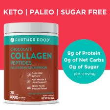 Livewell collagen peptides include hydrolyzed type i & iii collagen of the highest quality. Maria Mind Body Health