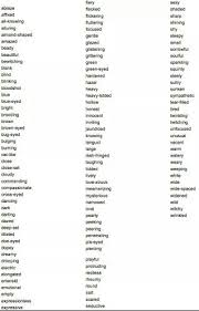 Describe Eyes Writing Tips Book Writing Tips Writing Words