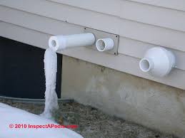 Check spelling or type a new query. Guide To Side Wall Vent Chimneys Flues Direct Venting Heating Appliance Chimneys Flues