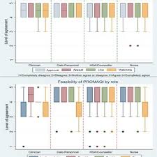 Image result for Tragia grandistipularis