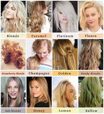 Spring cleaning is prime makeover season. Blonde Hair Color Thesaurus Ingrid Sundberg