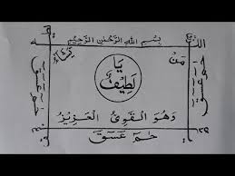 Business Me Success Hone Ke Tarike Wazifa For Money Barkat Ki Dua Rizq Mein Barkat Ki Dua Youtube Success Business Dua