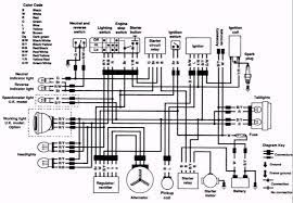 I am working on a kawasaki bayou single cylinder. I Have A 1987 Kawasaki Bayou 300cc 2 Wheel Drive I Was Wondering If You Could Give Me The Wiring Info For The Cdi I Need