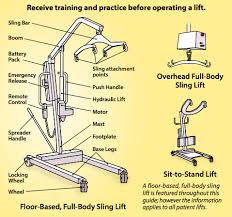 We did not find results for: Atlantic Training Blog How To Safely Lift A Patient Into A Patient Lift Hoyer Lift