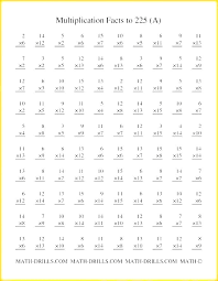 times tables tests printable csdmultimediaservice com