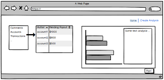 suggestion to add function to post charts directly to steem