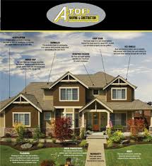 Specializes in roofing, skylights, windows, doors, siding, gutters and exterior carpentry. Blog A Top Construction